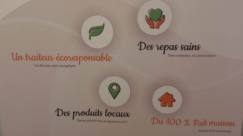 fabricant de plats cuisinés en bocaux pour professionnels de la restauration et de l'hôtellerie à Nice proche de Cannes