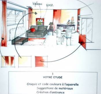 Formation professionnelle décoration extérieure et architecture d'intérieur  PACA