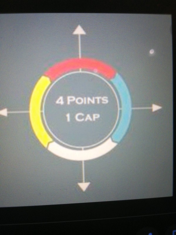 Stage de méthodologie stratégique et de relation du personnel dans l'entreprise Nîmes à côté d'Alès
