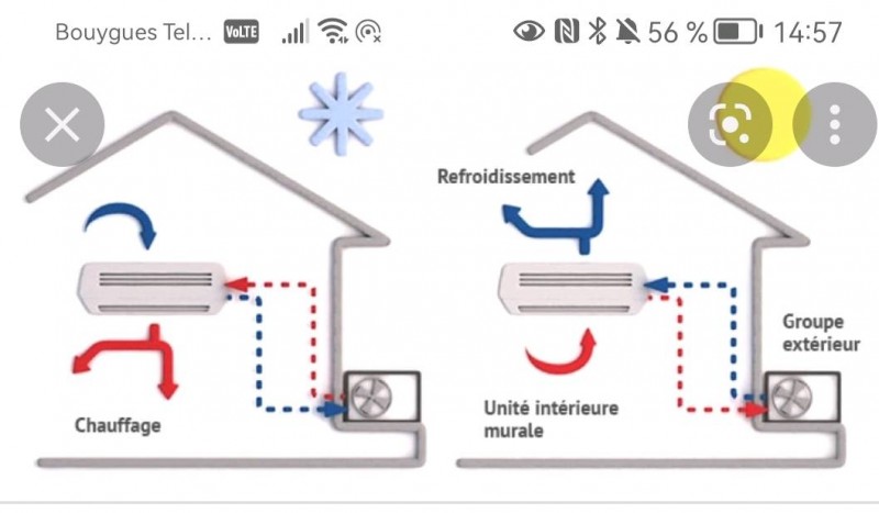Installation du clim Air air avec solution gainable sur la commune de Béziers proche Montpellier dans l'Hérault