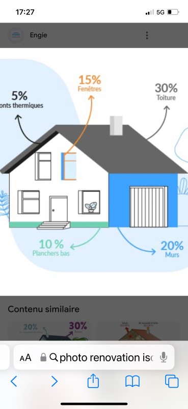 Rénovation en isolation de la maison à roanne près de lyon