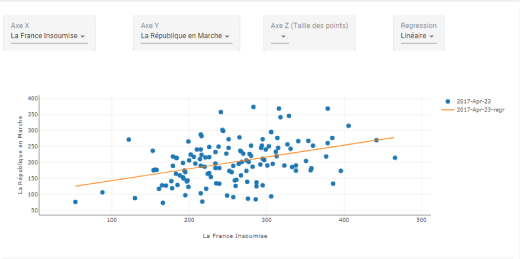 Marketing Territorial Montpellier - Poligma
