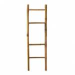 Notre zone d'activité pour ce service Aménagement salle de bain luxe par un architecte d'intérieur à